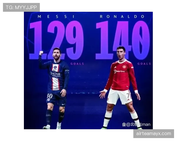 梅西C罗再度交锋!国际友谊赛引爆球迷期待 梅西C罗再度交锋!国际友谊赛引爆球迷期待